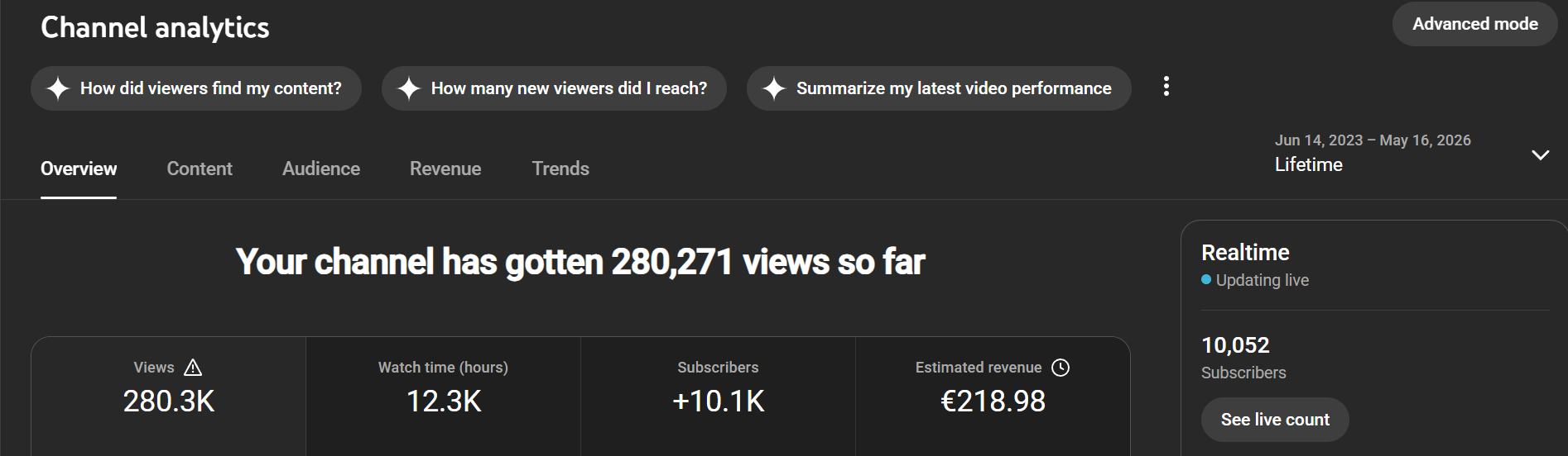 YouTube Studio lifetime overview showing total views, watch time, subscribers and estimated revenue.